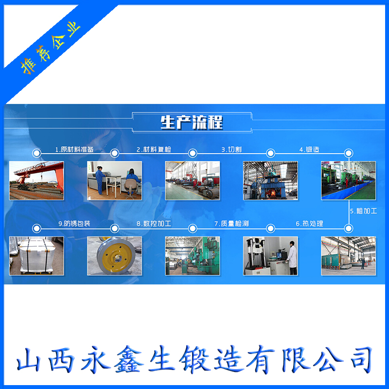 鍛件工藝有哪些？