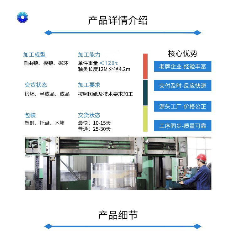 產品詳情介紹